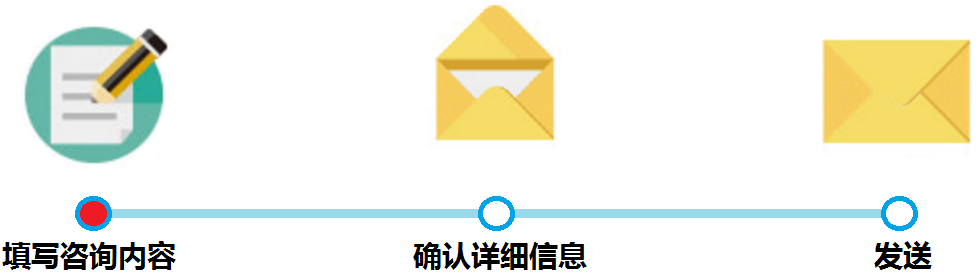 1.Insert the Information